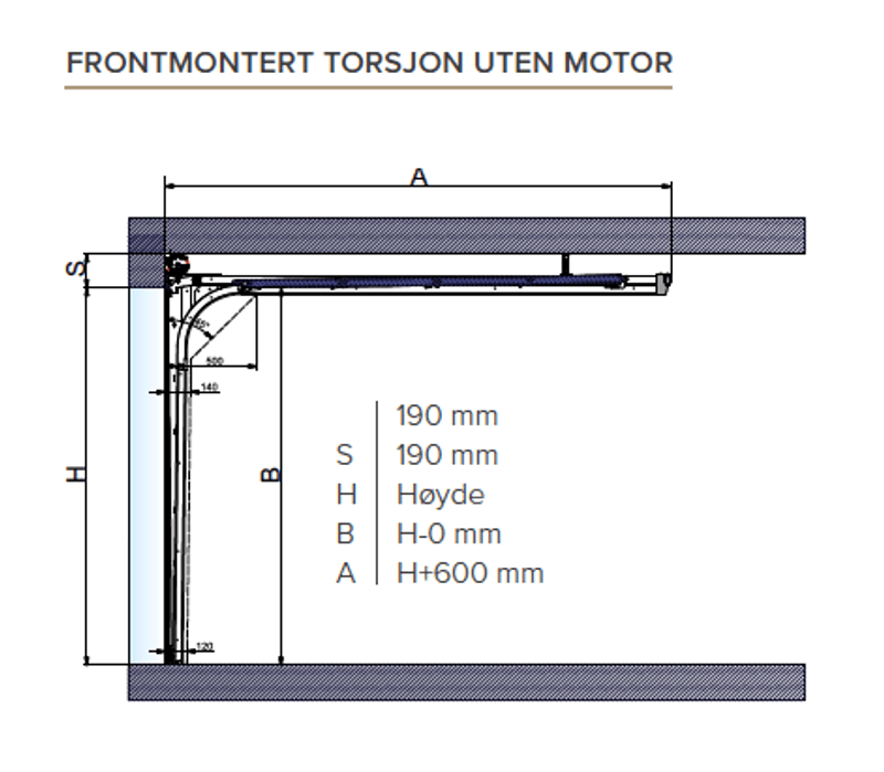Garasjeport Deep Matt – 475 cm bredde