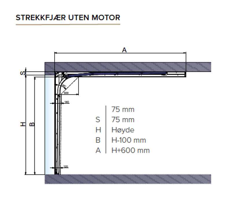 Garasjeport RV Linje – 500 cm bredde, RAL 9010 Hvit