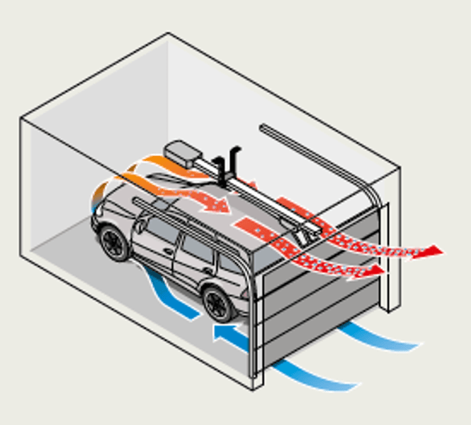 Hovedbilde Fuktsensor SENSO – overvåking av fukt i ...